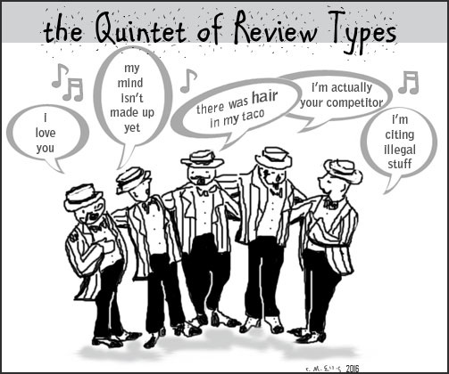 Mastering the Owner Response to the Quintet of Google My Business Reviews