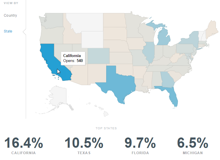 How Knowing Your Subscribers’ Location Improves Email Personalization