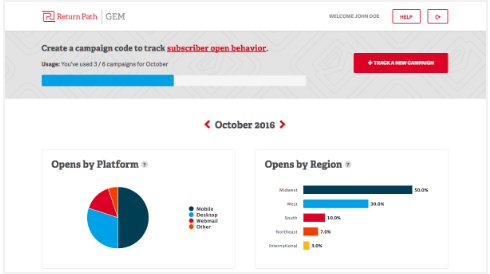 6 Free Return Path Tools that Will Enhance Your Email Marketing