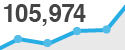 blogvisits1.png