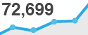 blogvisits2.png