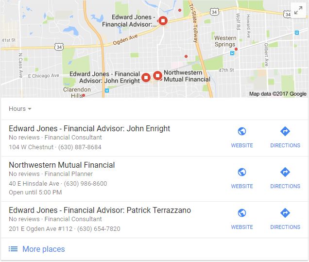 ​Moz Local Report: Who’s Winning Wealth Management?