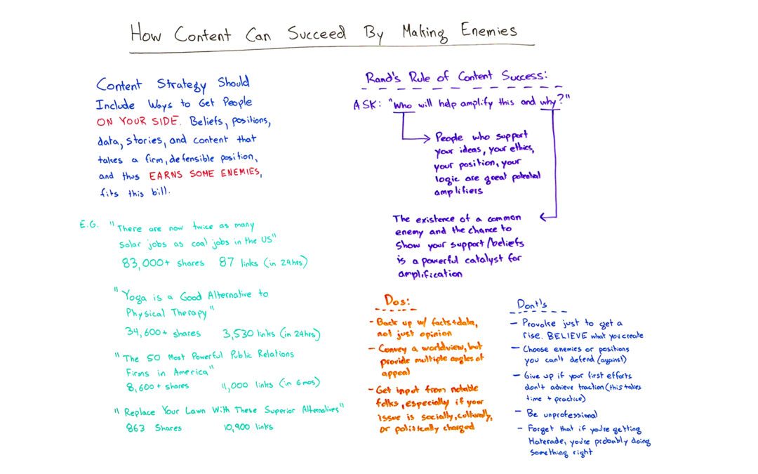 How Content Can Succeed By Making Enemies – Whiteboard Friday
