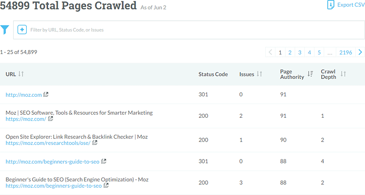 New Site Crawl: Rebuilt to Find More Issues on More Pages, Faster Than Ever!