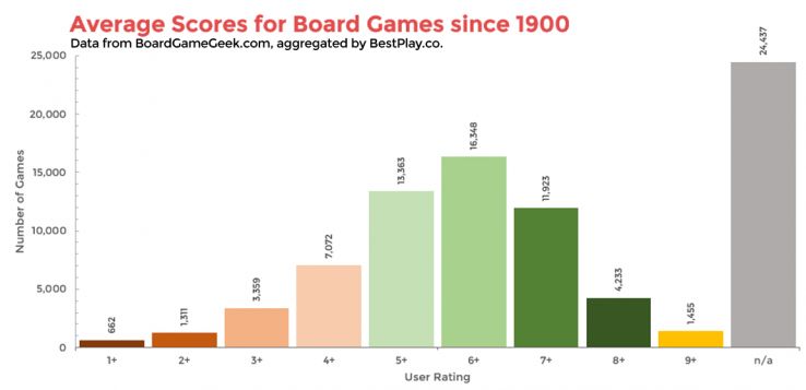 averagescores-24990.jpg