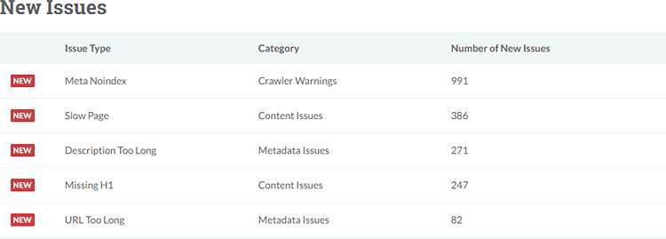 site-crawl-day-one-5-13040.png