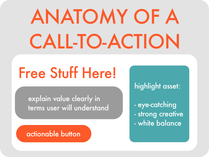 3 B2B Case Studies That Prove the Power of CTAs