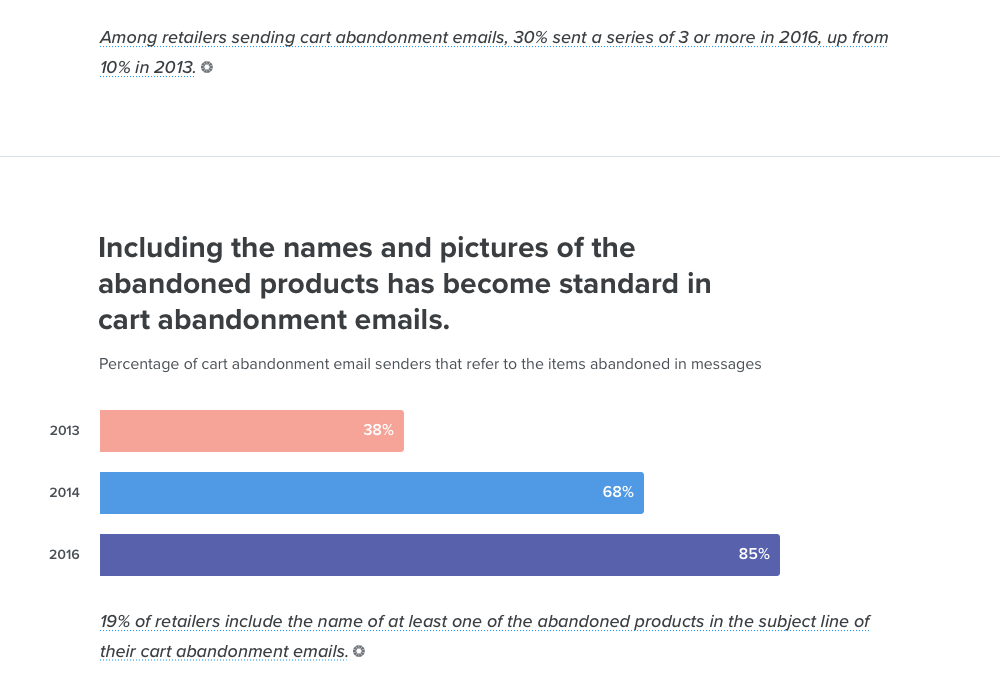 Shopping Cart Abandonment Email Trends [infographic]
