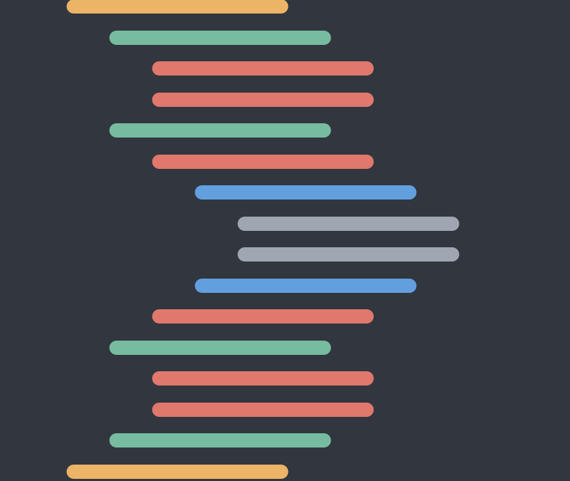 HTML Tables in Email: What could possibly go wrong?