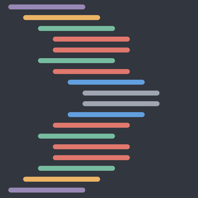 Nesting tables within tables can only go so far before introducing problems.