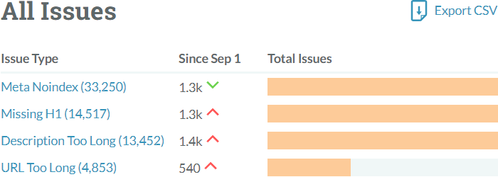 site-crawl-upgrades-5-9135.png