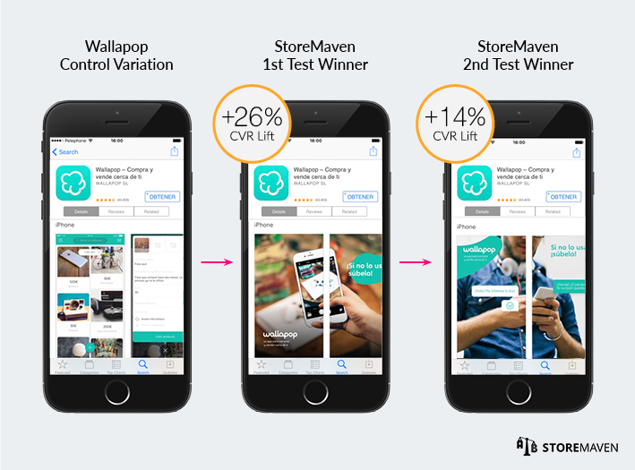 ASO Case Study: How Wallapop Increased CVR by More Than 26%