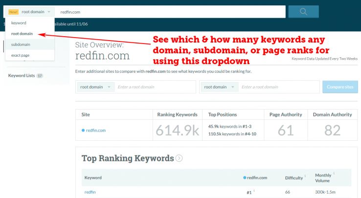 NEW in Keyword Explorer: See Who Ranks & How Much with Keywords by Site