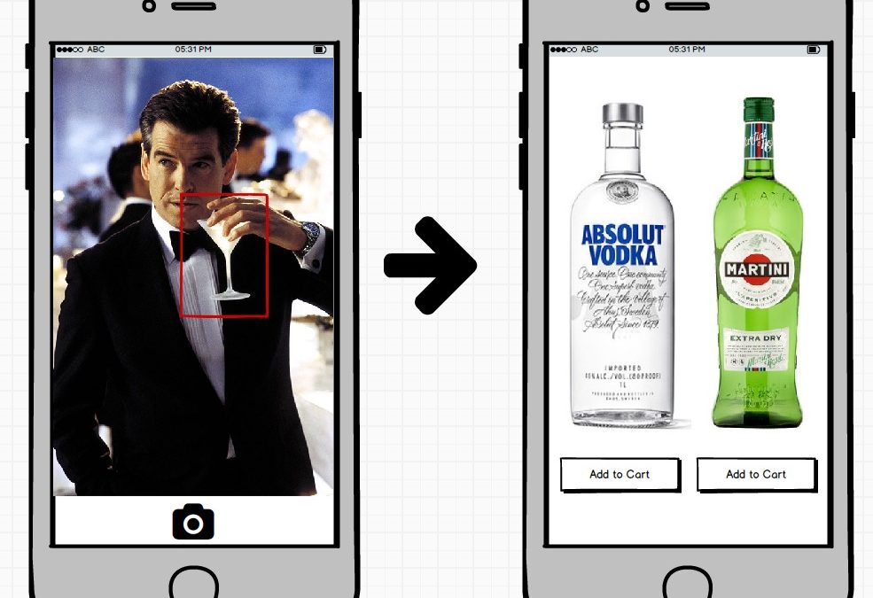 The Minimalist Guide to Visual Search