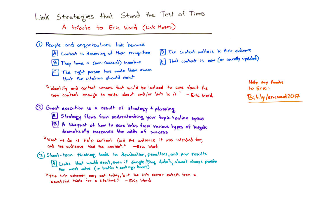 Link Strategies that Stand the Test of Time: A Tribute to Eric Ward (Link Moses) – Whiteboard Friday