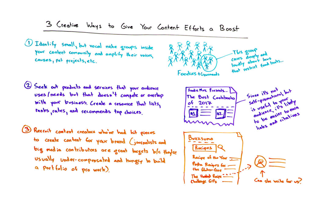3 Creative Ways to Give Your Content Efforts a Boost – Whiteboard Friday