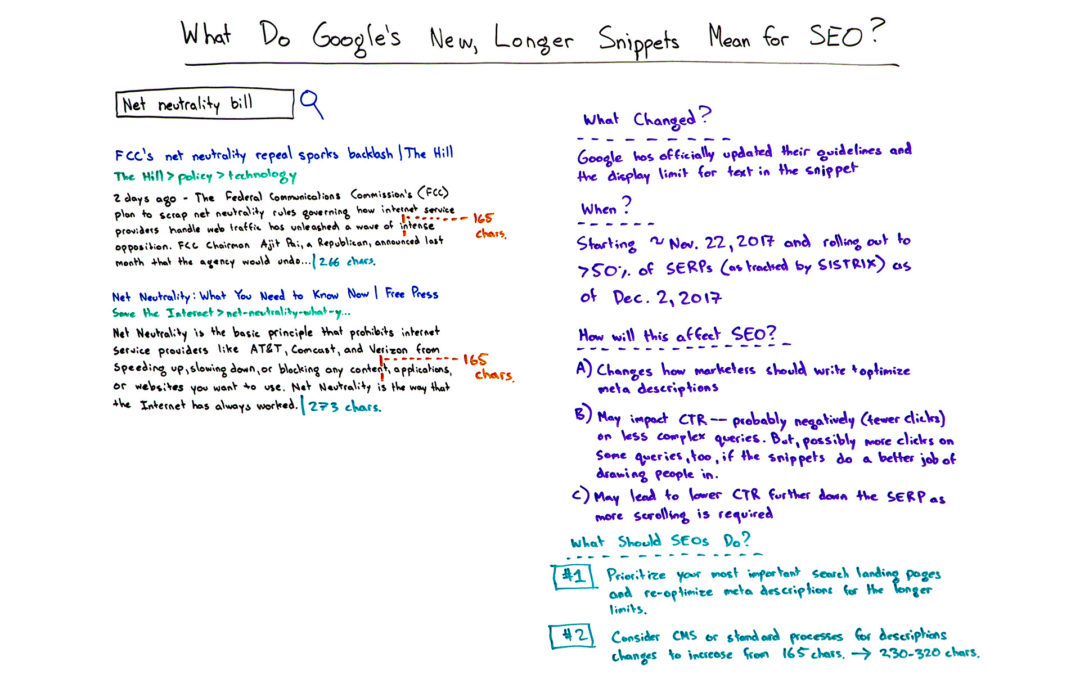 What Do Google’s New, Longer Snippets Mean for SEO? – Whiteboard Friday