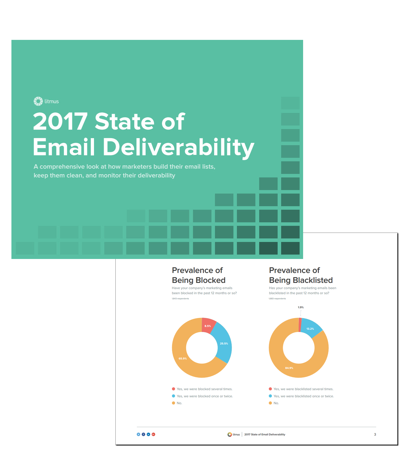 2017 State of Email Deliverability