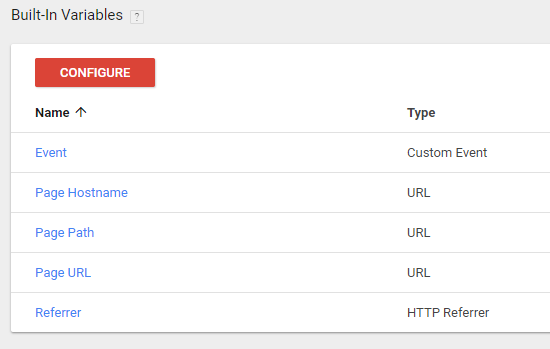Google Tag Manager Built In Variables.png