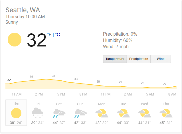 googles-garden-5-13760.png