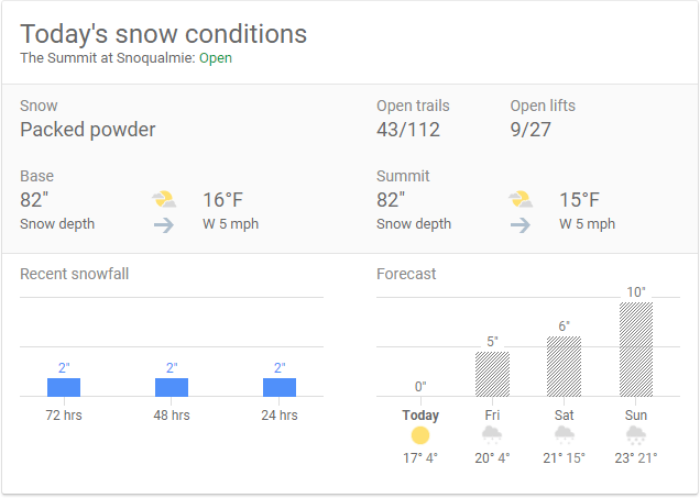 googles-garden-5b-12865.png