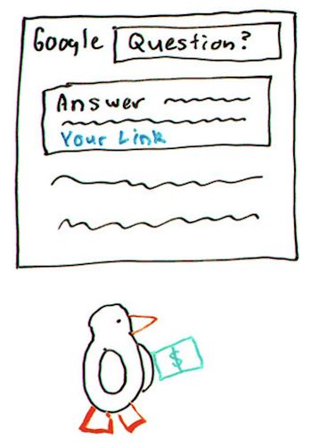 Content for Answers