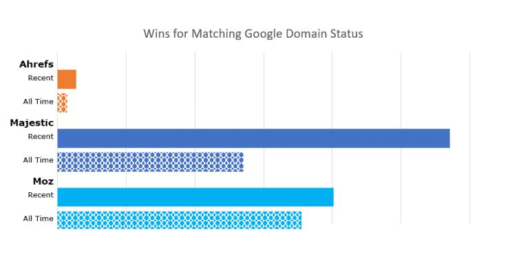 domain-index-matches-17184.jpg