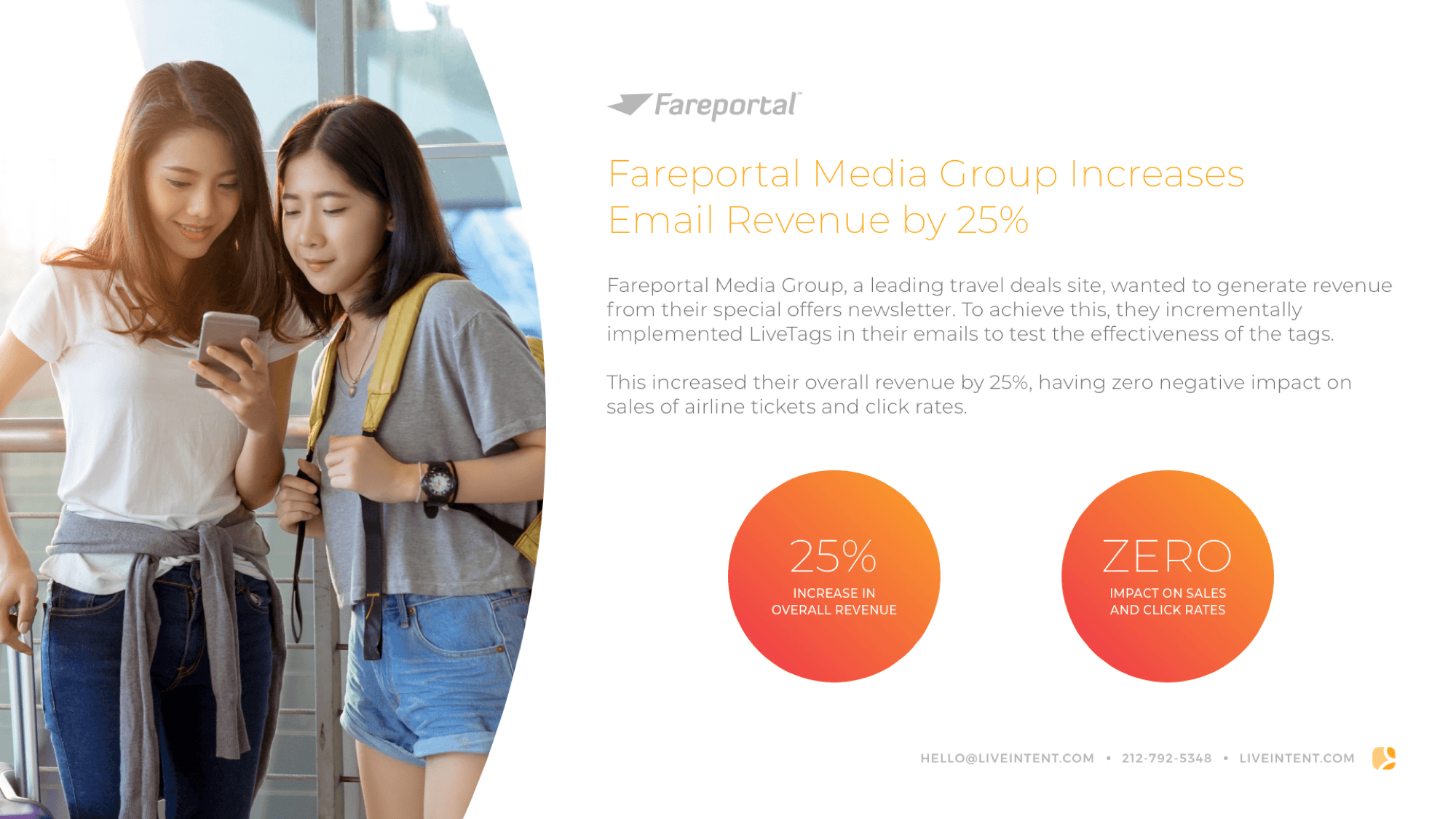 travel email marketing