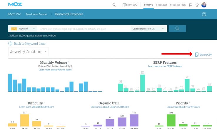 How to Find Bad Backlinks
