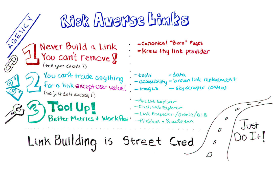 Risk-Averse Link Building – Whiteboard Friday