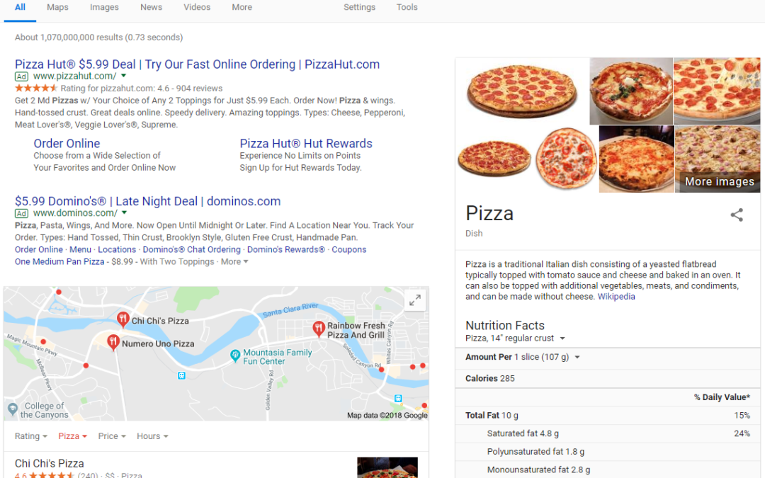 Rewriting the Beginner’s Guide to SEO, Chapter 3: Keyword Research