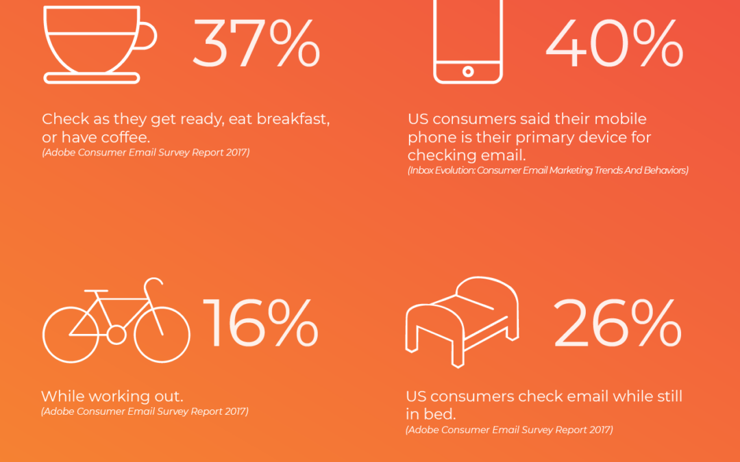 Infographic: 10 Stats That Prove People Are Addicted To Email