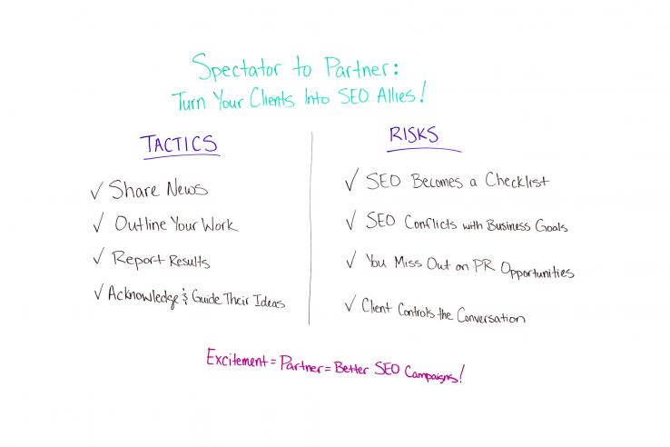 Spectator to Partner: Turn Your Clients into SEO Allies – Whiteboard Friday