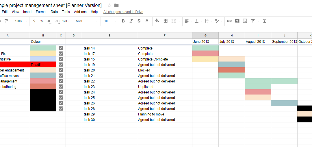 Visualizing Time: A Project Management How-To Using Google Sheets