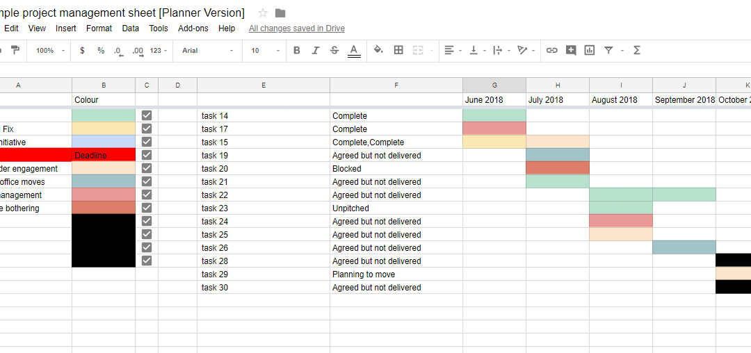 Visualizing Time A Project Management How To Using Google Sheets 