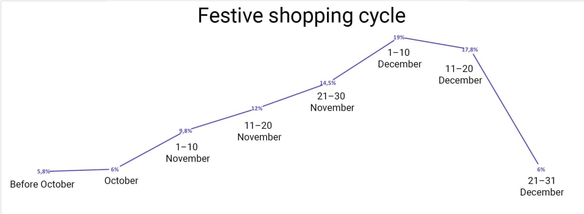 %D1%88%D0%BE%D0%BF%D0%B8%D0%BD%D0%B3_%D0