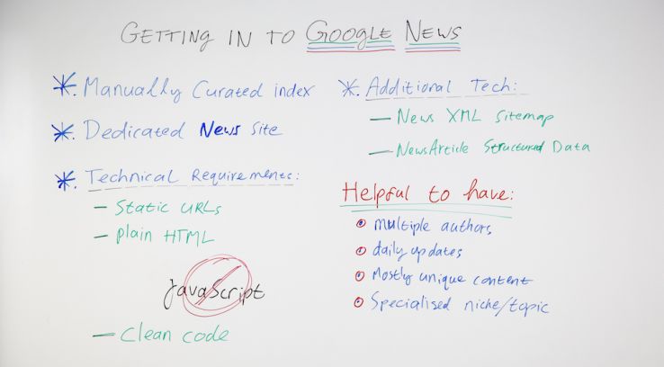 How to Get Into Google News – Whiteboard Friday