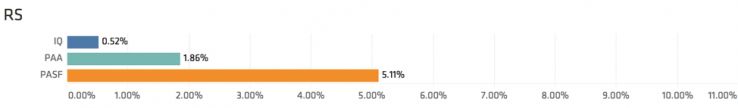 related-searches-24337.jpg
