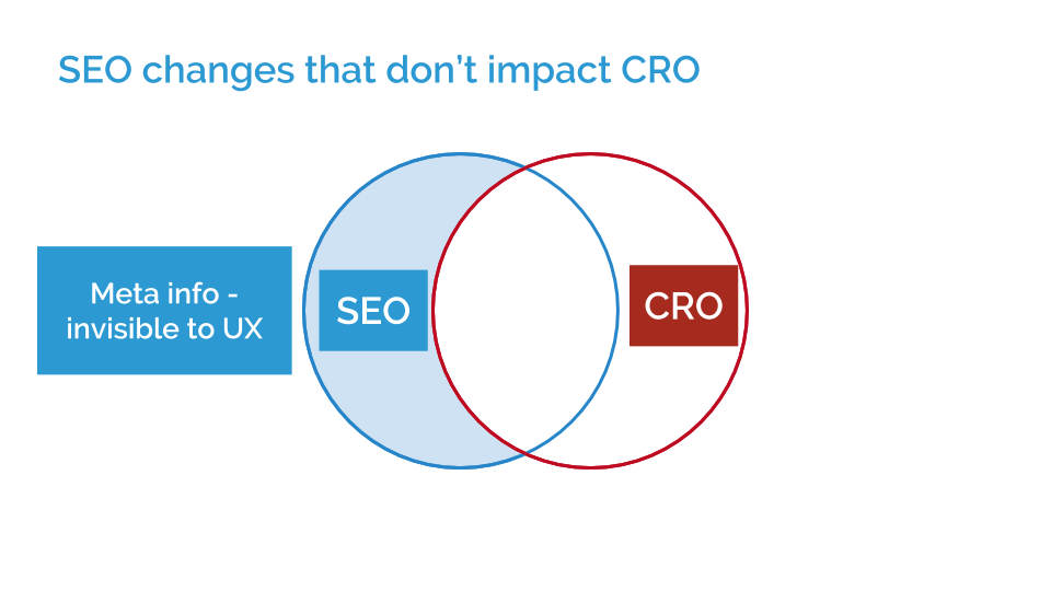 What Happens When SEO and CRO Conflict?