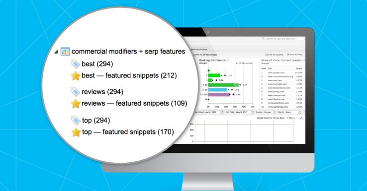 tracking-search-intent-modifiers-1-24202