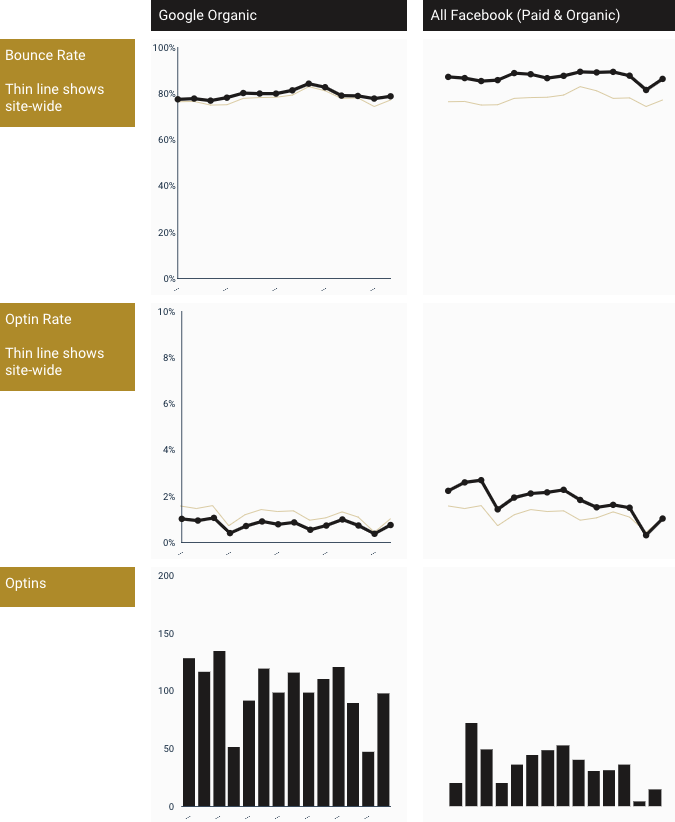 seo-analysis-optins-56297.png