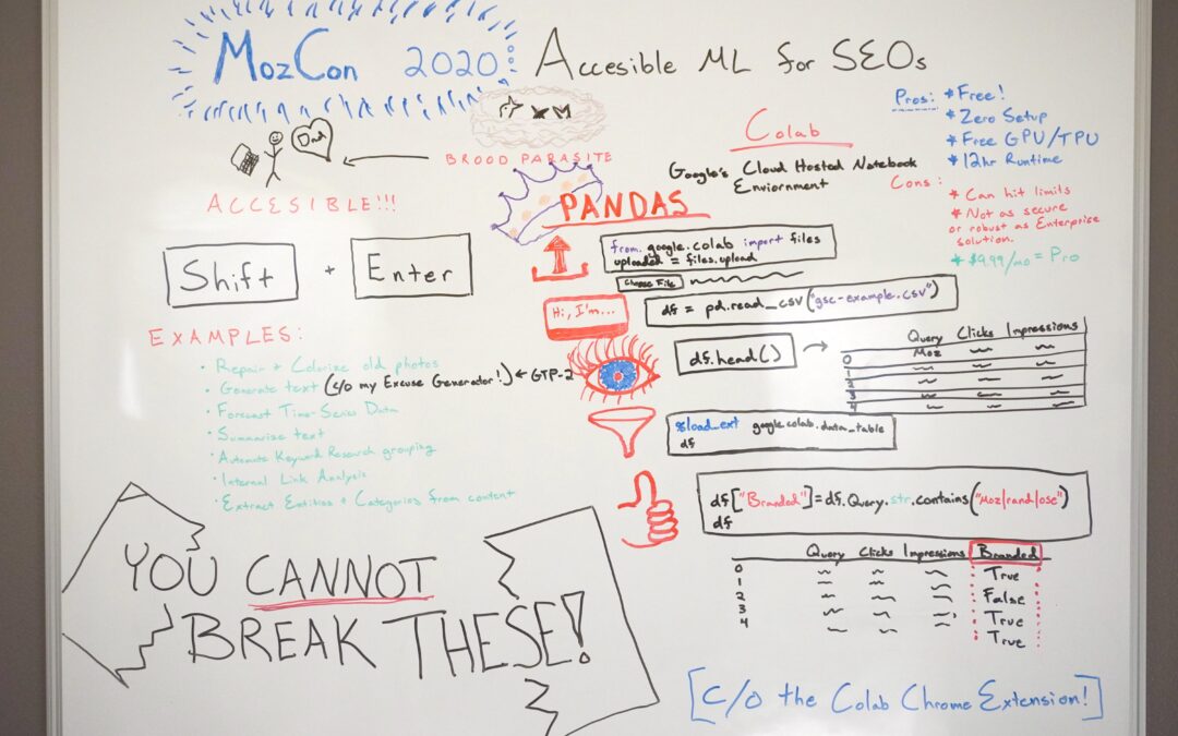 Accessible Machine Learning for SEOs — Whiteboard Friday