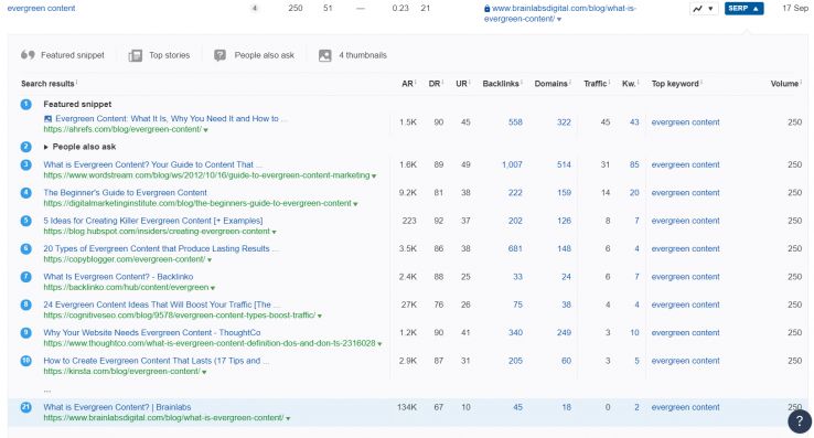 ahrefs-keyword-screenshot-110239.jpg