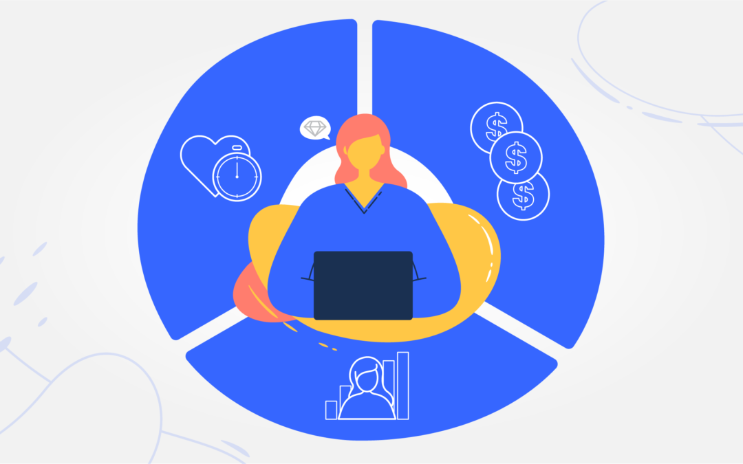 How to Increase Customer Lifetime Value in eCommerce