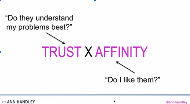 trust X affinity slide from Ann Handley's Litmus Live Week session