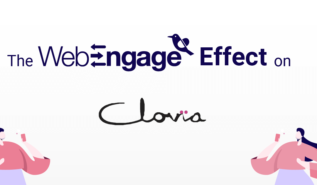 [Case Study] Clovia, India’s Fastest Growing Lingerie Brand, Witnesses 85% Uplift In Revenue