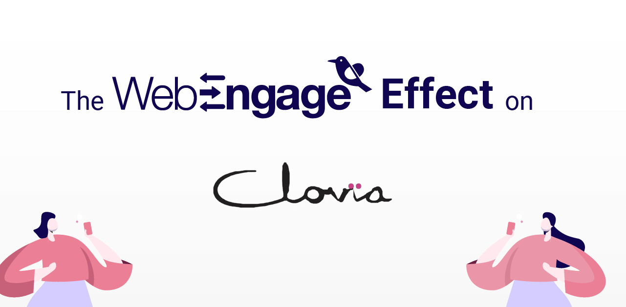 WebEngage-effect-on-Clovia.png