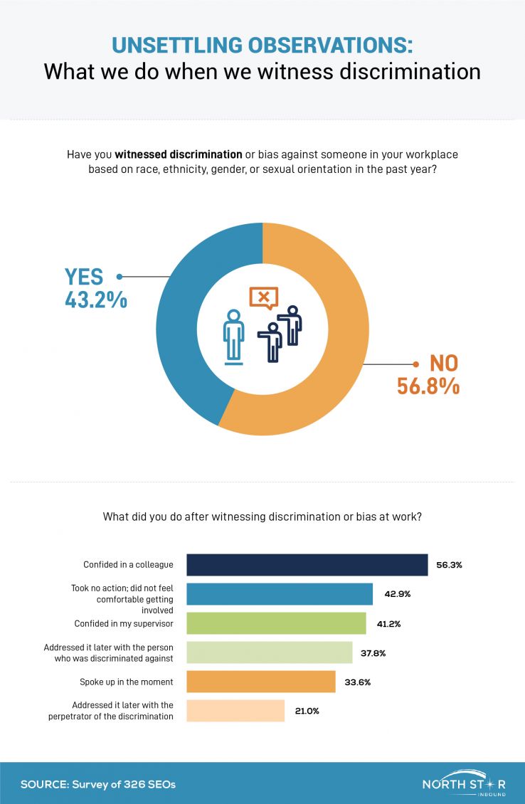 asset-11-unsettling-observations-547883.