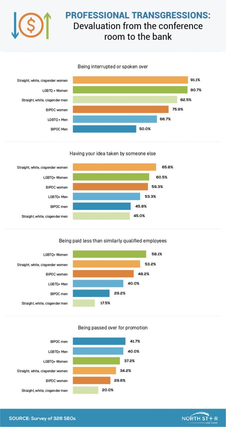 asset-5-professional-transgressions-2604