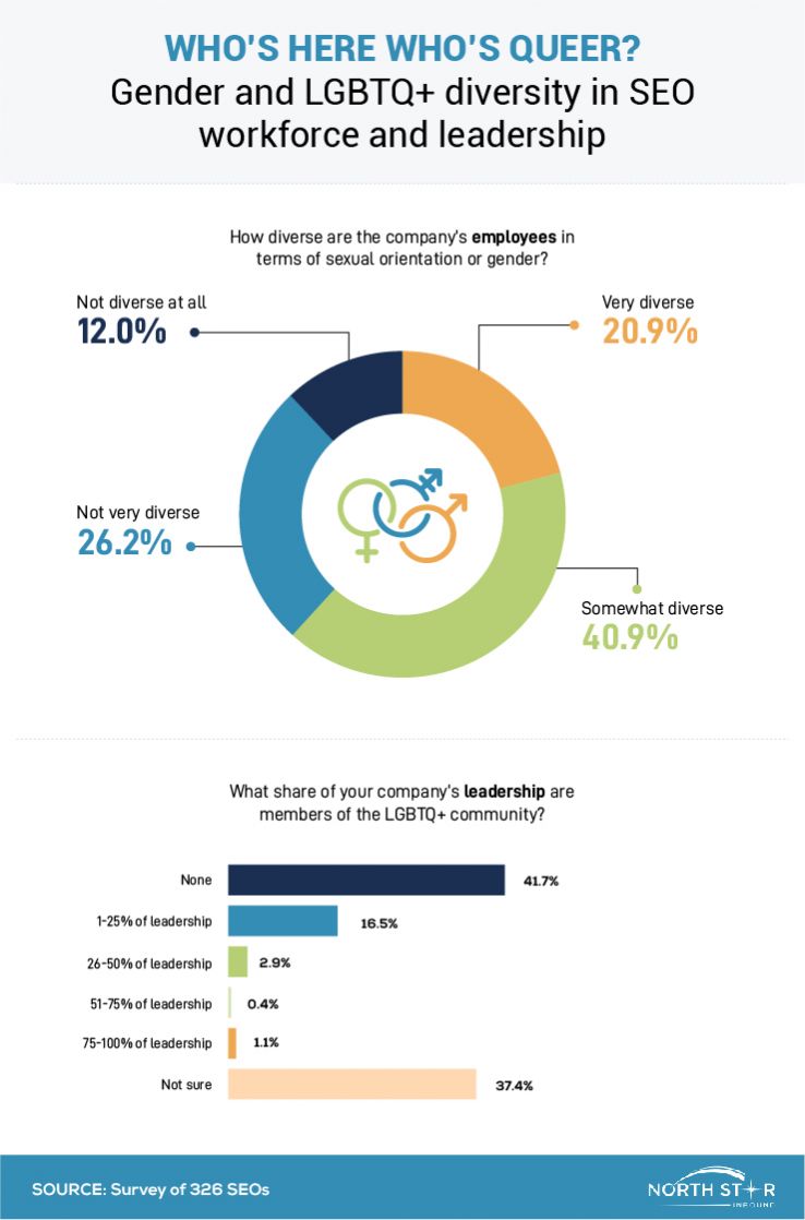 asset-10-who-s-here-who-s-queer-216711.j